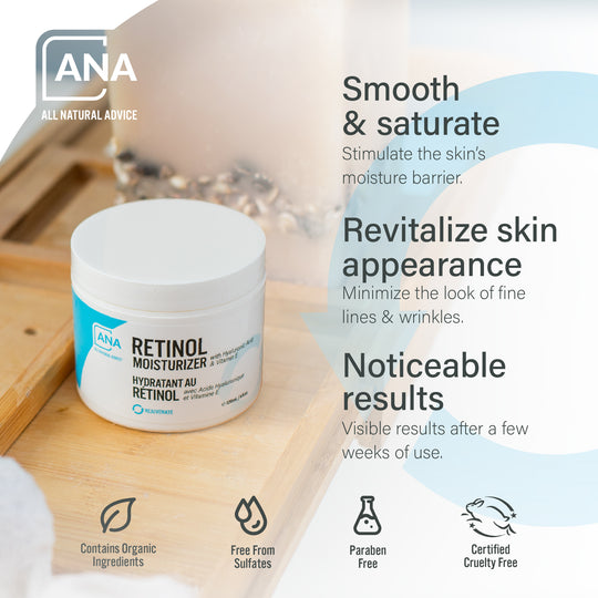 Retinol Moisturizer with 1% Retinol, Hyaluronic Acid  display picture 1